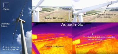 A preliminary trial test has shown the possibility and the feasibility of AQUADA-GO to detect both surface and internal damage of blades when the wind turbine is in normal operation.